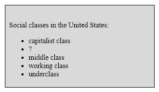 <strong>Directions: Apply the knowledge you have gained from Chapter 9 to select the best answer to the questions about the following reading passage. Class Societies <sup>1</sup>A social class is a segment of a population whose members share similar lifestyles and levels of wealth, power, and prestige. The United States is a good example of a class society. In some areas of the United States, such as coalmining towns in Appalachia, there may be only two classes: the haves and the have-nots. More often, however, social scientists have identified a number of social classes: capitalist (upper), upper middle, middle, working, working poor, and underclass. <sup>2</sup>The capitalist class comprises approximately 1 percent of the population, consists of old wealth, corporate CEOs, and owners of lucrative businesses, whose income derives largely from returns on assets such as stocks, bonds, securities, and real estate. The ownership of the means of production by the capitalist class affords them the power over jobs for the rest of society. <sup>3</sup>The upper middle class, comprising about 14 percent of the U.S. population, is made up of business and professional people with high incomes and considerable amounts of overall wealth. This is the class that is most shaped by education. Nearly all members of the upper middle class are college educated, and many have postgraduate degrees. These people are professionals (such as doctors and lawyers), own their own businesses, or manage the corporations owned by members of the capitalist class. <sup>4</sup>The middle class, constituting approximately 30 percent of the population, is made up of hardworking people of modest income, such as small entrepreneurs, teachers, nurses, civil servants, and lower-level managers. People in this class make a modest income, enjoy relative security (threatened occasionally by rising taxes and inflation), and have the potential for upward social mobility. <sup>5</sup>Comprising approximately 30 percent of the population, members of the working class hold occupations that tend to be fairly routine, closely supervised, and usually require no more than a high school education (blue-collar and some white-collar jobs). Included in this category are factory workers, sales clerks, construction workers, office workers, and appliance repairpersons. Because of their lack of higher education members of this group tend to have little social mobility. Vulnerable to downturns in the economy, working class people are subject to layoffs during recessions and justifiably feel threatened by our increasingly globalized economy, in which many jobs are going to workers abroad. <sup>6</sup>The underclass occupies the lowest sector of U.S. society. Some have suggested that the underclass actually represents the people who are beneath the class structure, a type of caste-like group that has little or no chance of ever making it to the first rung of the social ladder. The underclass are unemployed (or severely underemployed), are homeless, and often suffer from substance abuse and in some cases mental illness. They are almost always confined to blighted urban areas plagued by violence, gangs, and drugs. -adapted from Ferraro, Cultural Anthropology: An Applied Perspective , pp. 326-327 Use the information in the reading passage to complete the list outline: </strong> A)haves and have-nots B)upper middle class C)factory workers D)college educated
