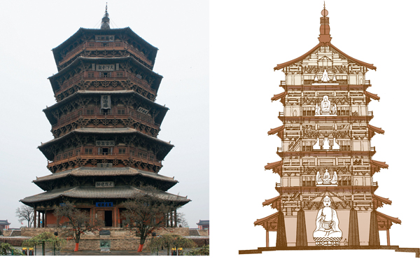 <strong> What construction technique was used to build the Fogong Si Pagoda?</strong> A) Post and lintel B) Beam and bracket C) Corbelling D) Nail and daub