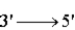 <strong>One of the codons for threonine is ACG. What of the following might be anticodon ( ) for this codon?</strong> A) GCA B) UGC C) CGT D) CGU