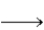 The following reaction would be coupled to anabolic reactions. ATP ADP + P