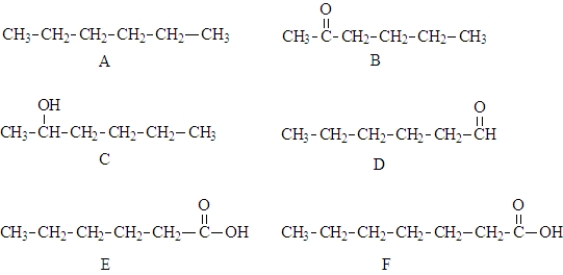 Consider the structures given below. Fill in the blanks with the appropriate letter (A, B, C, D, E, F). -Structure_______________ could be oxidized to structure ____________________.