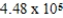 <strong>If a patient weighs 203 pounds (lbs), how many kilograms (kg) does the patient weigh?</strong> A) 203 kg B) 92.1 kg C) 448 kg D) kg