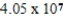 <strong>How many millimeters are equivalent to 40.5 km?</strong> A) mm B) mm C) mm D) mm