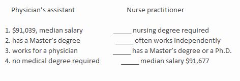 <strong>Below is a plan for a paragraph. The details are not in the correct order. Select the letter of the answer that numbers the details in the proper sequence. Below is a plan for a comparison and contrast paragraph. The points of comparison and contrast in the second column do not follow the same order as the points in the first column. Select the answer that correctly numbers the points in the second column to match those in the first. </strong> A) 4, 3, 2, 1 B) 1, 4, 2, 3 C) 2, 1, 3, 4