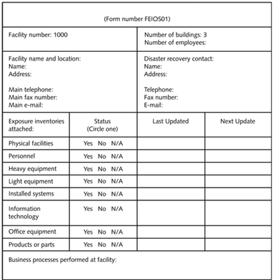 style=vertical-align: 0px; width=396px height=406px The table above is an example of a facilities exposure inventory overview sheet.