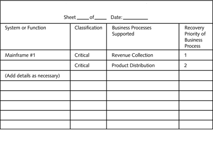 style=vertical-align: 0px; width=432px height=286px What should the numbering scheme be for the systems support analysis sheet displayed in the table above?