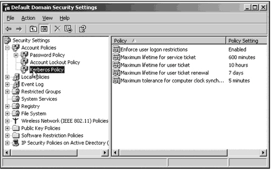 <strong> Which option in the figure above turns Kerberos encryption on and off?</strong> A) Enforce user logon restrictions B) Maximum lifetime for a service ticket C) Maximum lifetime for user ticket renewal D) Maximum tolerance for computer clock synchronization