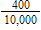 <strong>Which of the following is not equivalent to the others?</strong> A) B) C) D)0.4