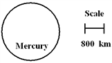 <strong>Using the scale in the diagram below, what is the diameter of Mercury?  </strong> A) about 240 km B) about 2400 km C) about 24,000 km D) about 240,000 km E) about 2.4 × 10<sup>6</sup> km <div style=padding-top: 35px> 