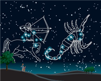 <strong>  ​ In the above picture, Sagittarius and Scorpius are above the southern horizon. Where is the ecliptic in the picture?</strong> A) below the horizon B) above Sagittarius and Scorpius and above the picture C) above Sagittarius and Scorpius but still in the picture D) through Sagittarius and Scorpius <div style=padding-top: 35px> 