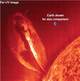 <strong>  The above image shows a prominence mostly in the ____________ atmospheric layer of the Sun. Because of the far-ultraviolet (FUV) image, we know the _____________ layer of the Sun's atmosphere is shown.</strong> A) chromospheric, chromospheric B) photospheric, photospheric C) corona, corona D) corona, chromospheric <div style=padding-top: 35px> 