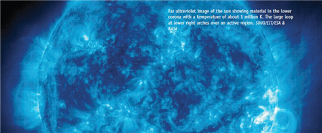 <strong>  The above image is of the active Sun's corona taken in far ultraviolet wavelengths. If you wanted to show higher elevations of the Sun's corona, which wavelength band would you choose to take your image?</strong> A) near ultraviolet B) X-ray C) visual D) infrared <div style=padding-top: 35px> 