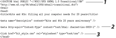 <strong>  In the figure above, item 2 is a(n) _____.</strong> A)meta character type tag B)class definition C)ID definition D)inline style specification <div style=padding-top: 35px> 