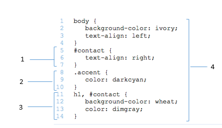 <strong>  In the figure above, item ____ shows style rule(s) applied to multiple selectors.</strong> A) 1 B) 2 C) 3 D) 4 <div style=padding-top: 35px> 