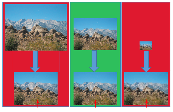 <strong> Referring to the figure above, which figure is displayed at its native length and width?</strong> A) lower-left image B) lower-middle image C) lower-right image D) none