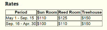 <strong> Referring to the figure above, a table row consists of a ____ series of cells tat are grouped in a tr element.</strong> A) vertical B) horizontal C) Both A and B. D) Neither A nor B.