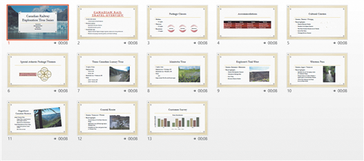 <strong>  The accompanying figure shows a PowerPoint presentation in ____ view.</strong> A)Slide Show B)Slide Sorter C)Normal D)Reading <div style=padding-top: 35px> 