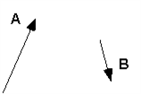 <strong> The sum of vectors A and B is</strong> A) B) C) D)