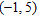 <strong>Use the substitution method to solve the following system. If the equations of the system are dependent, or if the system is inconsistent, so indicate. </strong> A) B) C) D)The equations are dependent. E)The system is inconsistent.