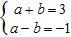 <strong>Use the addition method to solve the system. </strong> A) B) C) D) E)