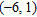 <strong>Use the addition method to solve the system. If the equations of the system are dependent, or if a system is inconsistent, so indicate. </strong> A) B) C) D)The equations are dependent. E)The system is inconsistent.