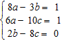 <strong>Solve the system. Give your answer as an ordered triple in the form of ( a, b, c ). </strong> A) B) C) D)The system is inconsistent. E)The equations are dependent.