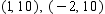 <strong>Solve the system of equations by graphing. </strong> A) B) C) D) E)