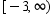 <strong>Graph the set on the number line. </strong> A) B) C) D) E)
