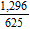 <strong>Simplify the expression. </strong> A) B) C) D) E)