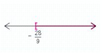 <strong>Solve the inequality. Graph the result. \frac { 1 } { 4 } x - \frac { 1 } { 3 } \leq x + 2 </strong> A) B) C) D) E)
