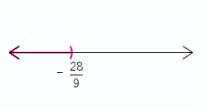 <strong>Solve the inequality. Graph the result. \frac { 1 } { 4 } x - \frac { 1 } { 3 } \leq x + 2 </strong> A) B) C) D) E)