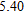 <strong>Use a calculator to find a rational approximation of the square root. Express your answer to the nearest hundredth. </strong> A) B) C) D) E)