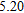 <strong>Use a calculator to find a rational approximation of the square root. Express your answer to the nearest hundredth. </strong> A) B) C) D) E)