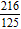 <strong>Simplify the expression. </strong> A) B) C) D) E)