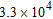 <strong>Write the number 330,000 in scientific notation.</strong> A) B) C) D) E)