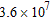 <strong>The distance between the Sun and Mercury is approximately miles. Use scientific notation to express this distance in feet. ( Hint: 5,280 feet = 1 mile.)</strong> A) ft B) ft C) ft D) ft E) ft
