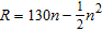 <strong>When a wholesaler sells CD players, the revenue is . How many CD players would the wholesaler have to sell to receive ?</strong> A) CD players B) CD players C) CD players D) CD players E) CD players