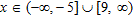 <strong>Solve the inequality. </strong> A) B) C) D) E)