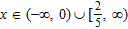 <strong>Solve the inequality. </strong> A) B) C) D) E)