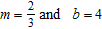Find the equation of the line with the given slope and y -intercept. Leave your answer in slope-intercept form.