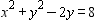 <strong>Graph the circle. Give the coordinates of the center. </strong> A) B) C) D) E)