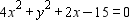 <strong>Graph .</strong> A) B) C) D)