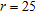 <strong>Find the center and radius of a circle given an equation in standard form. </strong> A) C (0, 0), B) C (0, 0), C) C (0, 0), D) C (0, 5),