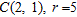 <strong>Find the center and radius of a circle given an equation in standard form. </strong> A) B) C) D)