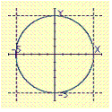 <strong>Select the graph of the ellipse. </strong> A) B) C) D) E)