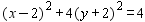 <strong>Graph the equation. </strong> A) B) C) D) E)