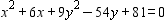 <strong>Select the graph of the ellipse. </strong> A) B) C) D) E)