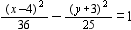 <strong>Graph the equation. </strong> A) B) C) D) E)