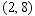 <strong>Solve the system of equations by graphing. </strong> A) B) C) D) E)