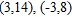 <strong>Solve the system of equations by graphing. </strong> A) B) C) D) E)